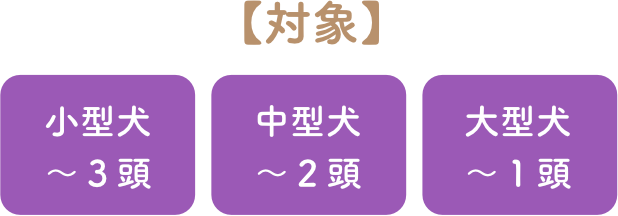 ドッグホテル対象